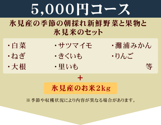 5000円コース